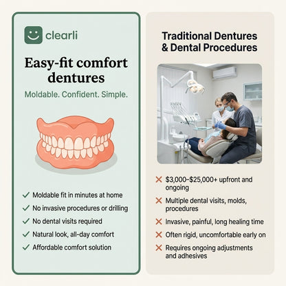 Custom Denture Set