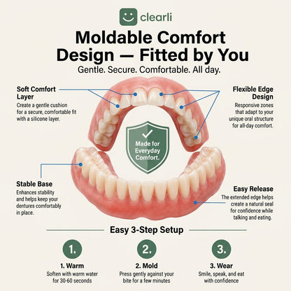 Custom Denture Set
